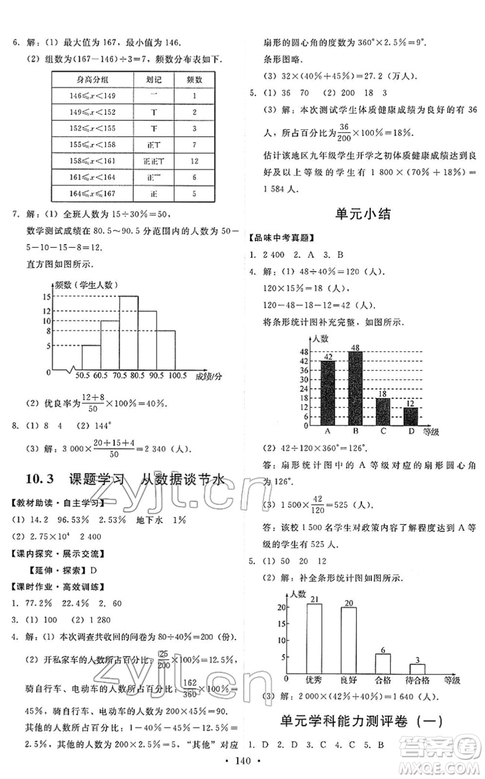 人民教育出版社2022能力培養(yǎng)與測試七年級數(shù)學(xué)下冊人教版答案