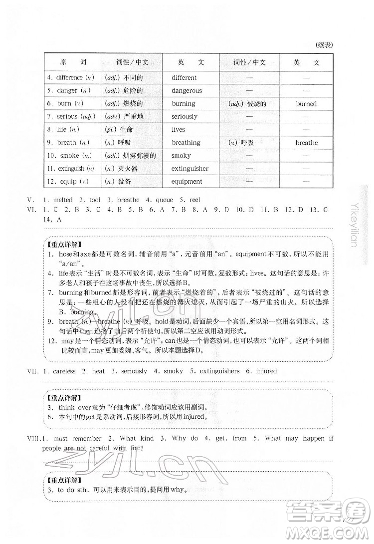 華東師范大學出版社2022一課一練六年級英語N版第二學期增強版華東師大版答案