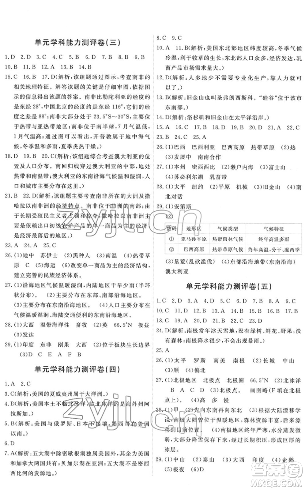 人民教育出版社2022能力培養(yǎng)與測試七年級地理下冊人教版答案