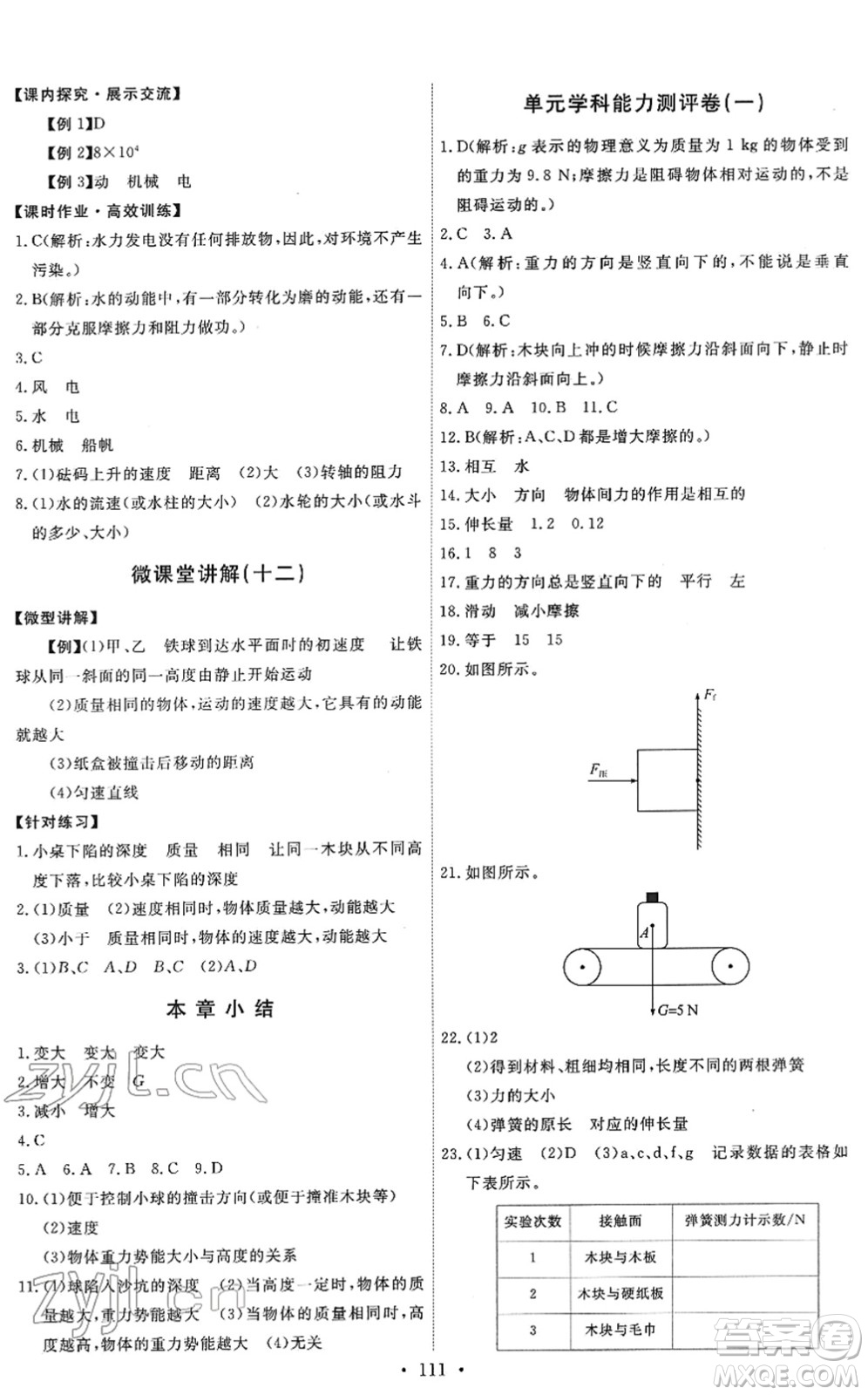 教育科學(xué)出版社2022能力培養(yǎng)與測(cè)試八年級(jí)物理下冊(cè)教科版答案