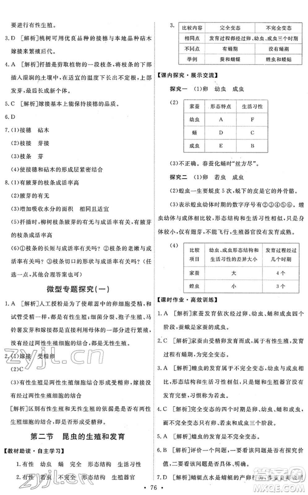 人民教育出版社2022能力培養(yǎng)與測(cè)試八年級(jí)生物下冊(cè)人教版答案