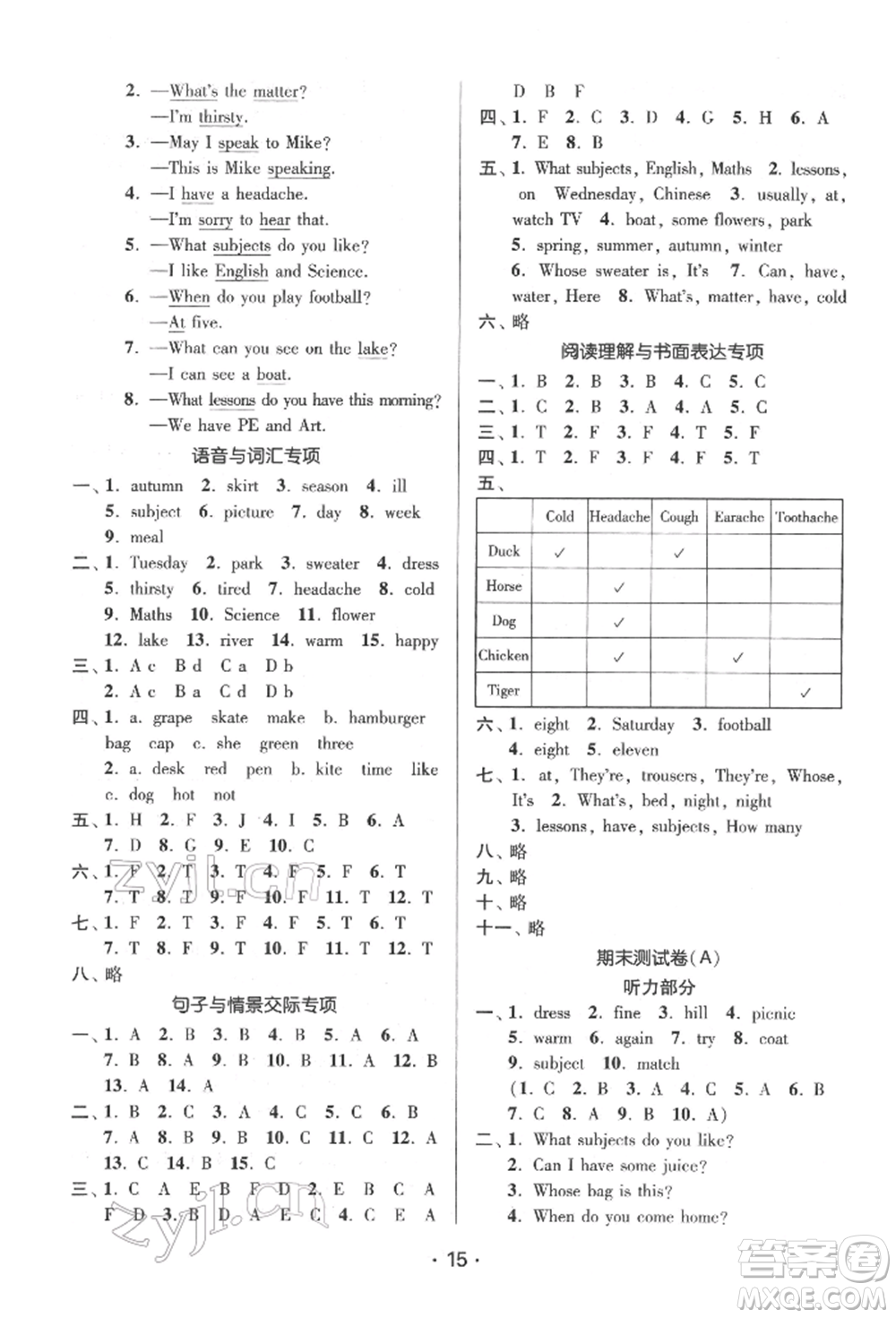 江蘇鳳凰美術出版社2022課時金練四年級下冊英語江蘇版參考答案