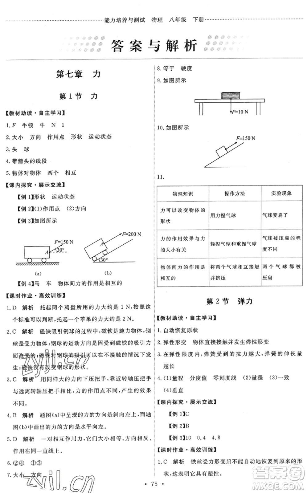 人民教育出版社2022能力培養(yǎng)與測試八年級物理下冊人教版湖南專版答案