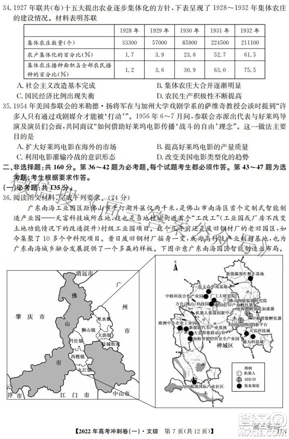 2022年高考沖刺卷一文科綜合試題及答案