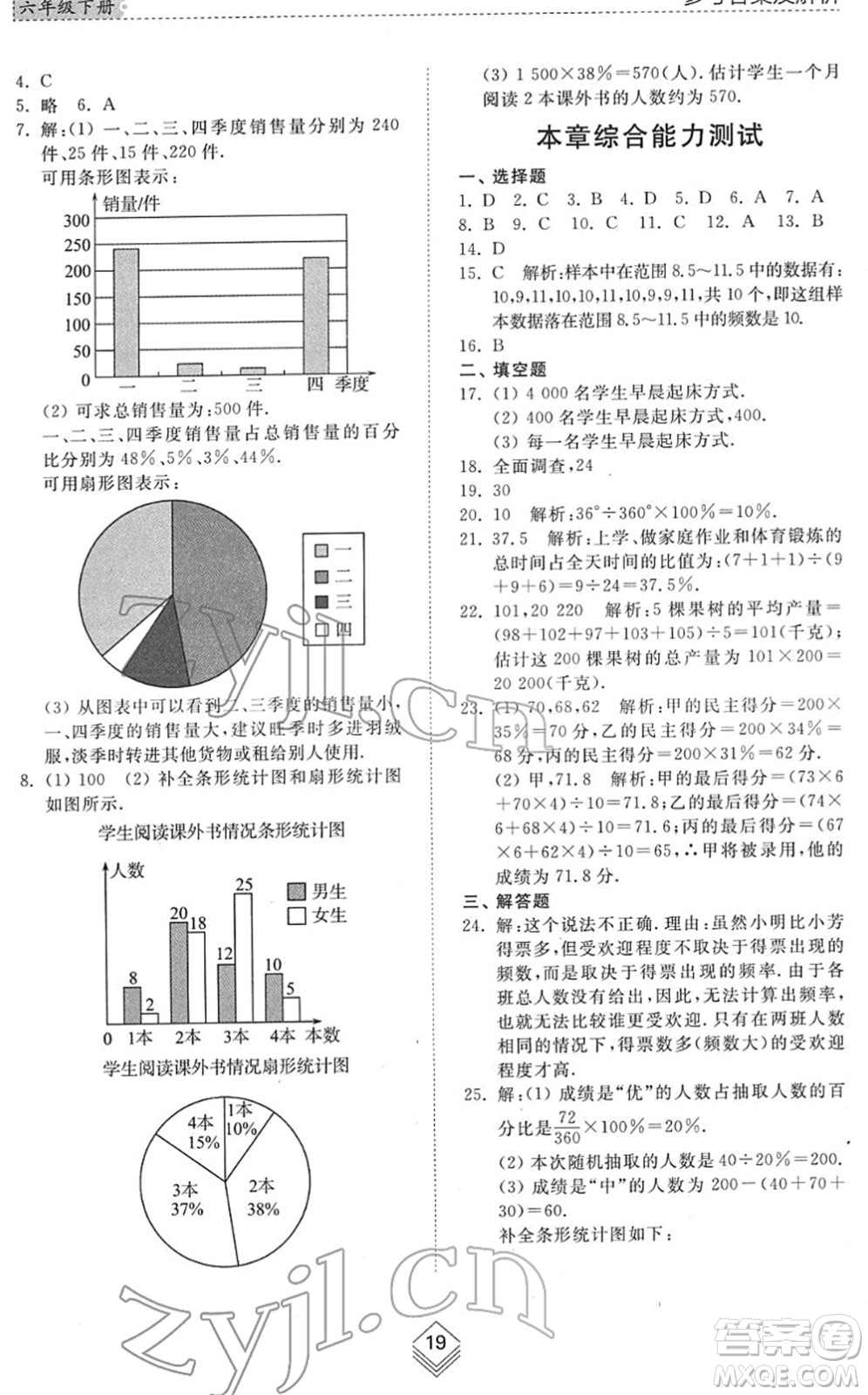 山東人民出版社2022綜合能力訓練六年級數(shù)學下冊魯教版五四學制答案