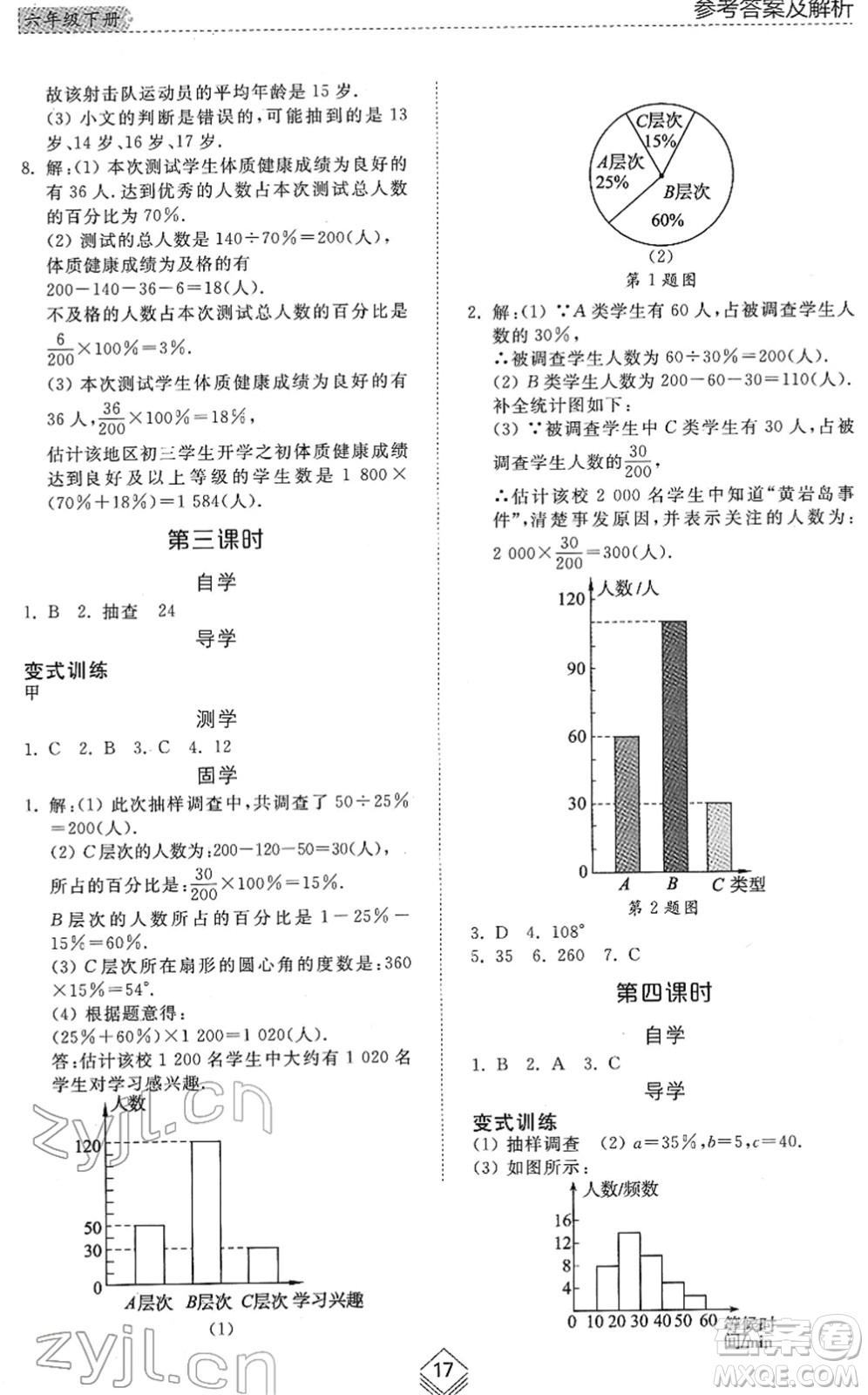 山東人民出版社2022綜合能力訓練六年級數(shù)學下冊魯教版五四學制答案