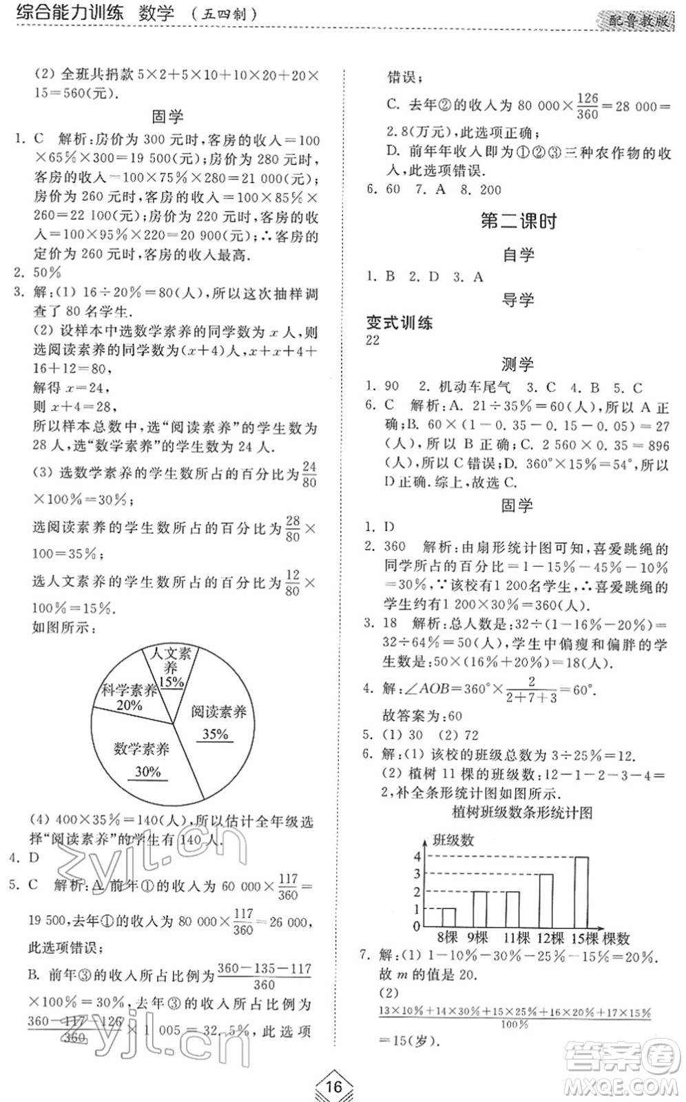 山東人民出版社2022綜合能力訓練六年級數(shù)學下冊魯教版五四學制答案