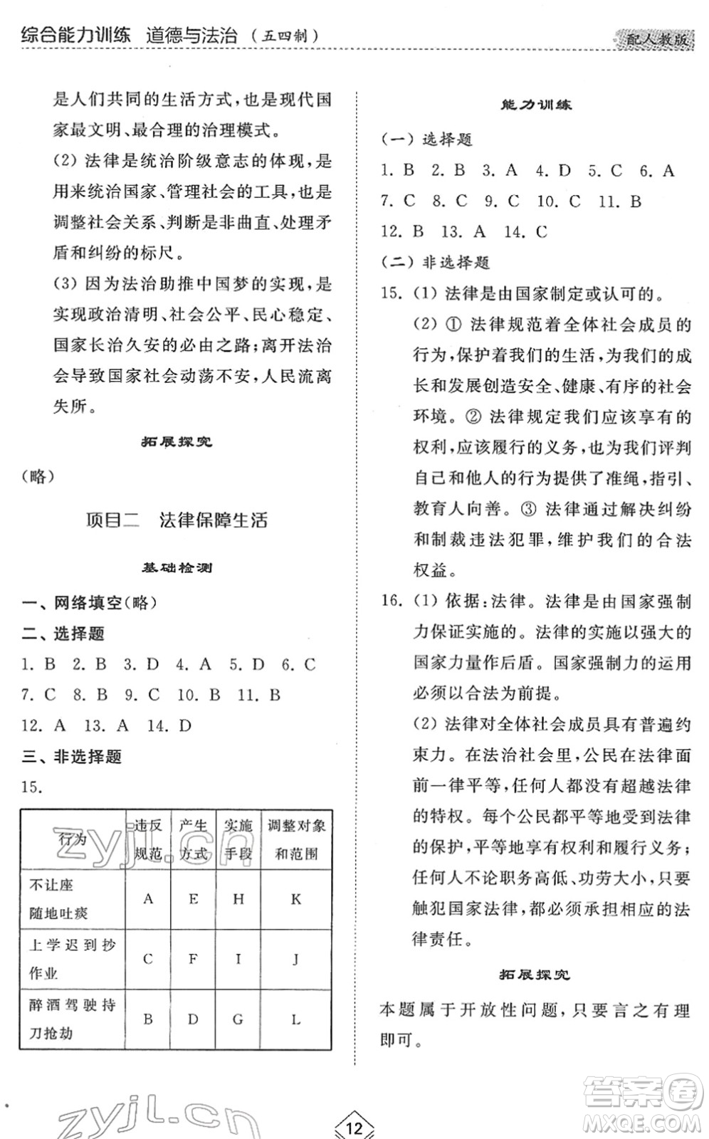 山東人民出版社2022綜合能力訓練七年級道德與法治下冊人教版五四學制答案