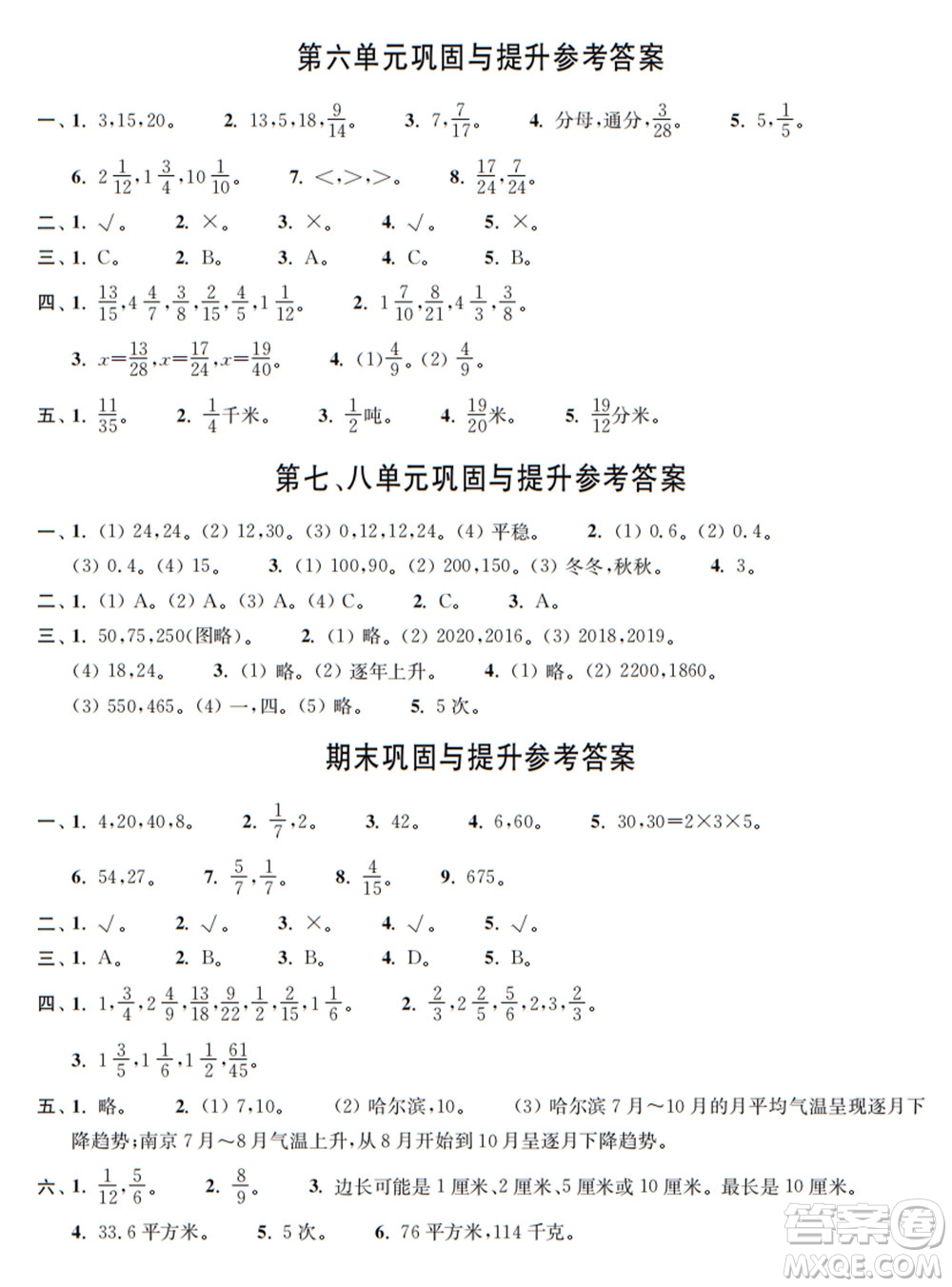 時代學(xué)習(xí)報數(shù)學(xué)周刊2021-2022學(xué)年度R人教版五年級第二學(xué)期鞏固與提升參考答案