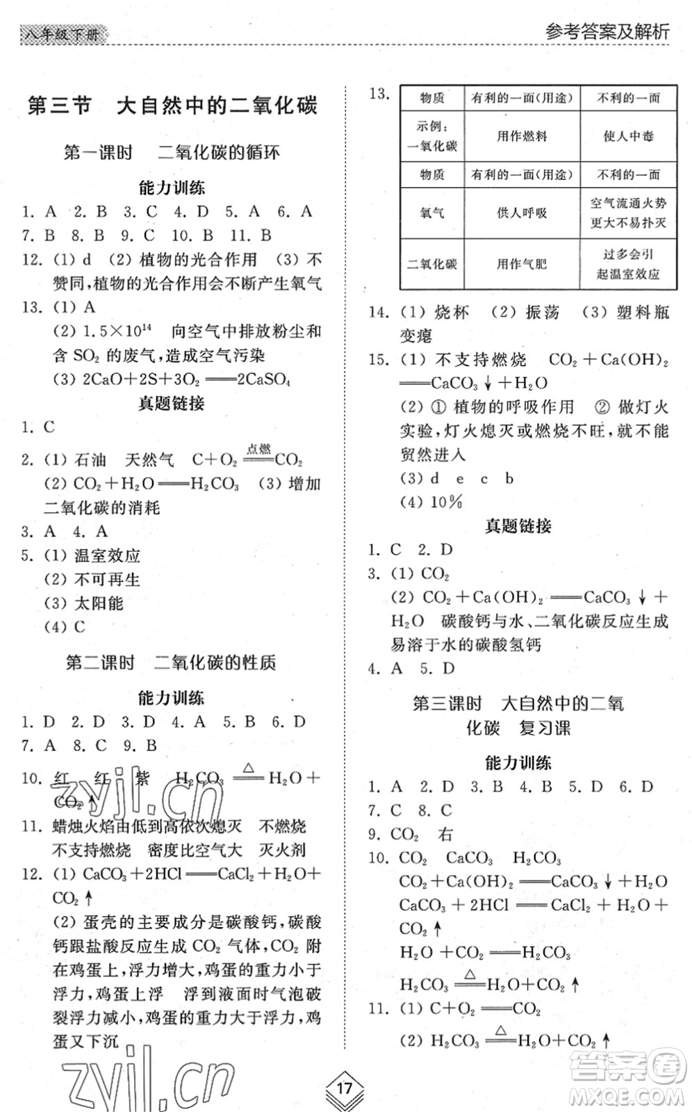 山東人民出版社2022綜合能力訓(xùn)練八年級(jí)化學(xué)下冊(cè)魯教版五四學(xué)制答案