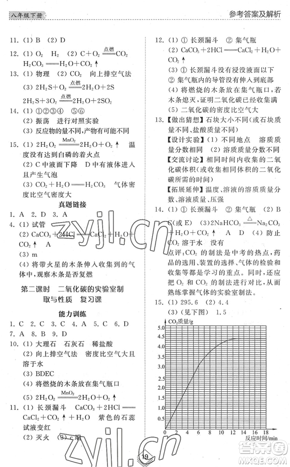 山東人民出版社2022綜合能力訓(xùn)練八年級(jí)化學(xué)下冊(cè)魯教版五四學(xué)制答案