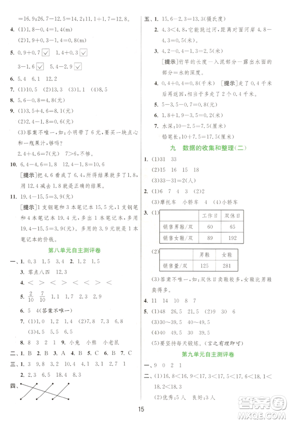 江蘇人民出版社2022實(shí)驗(yàn)班提優(yōu)訓(xùn)練三年級(jí)下冊(cè)數(shù)學(xué)蘇教版江蘇專版參考答案