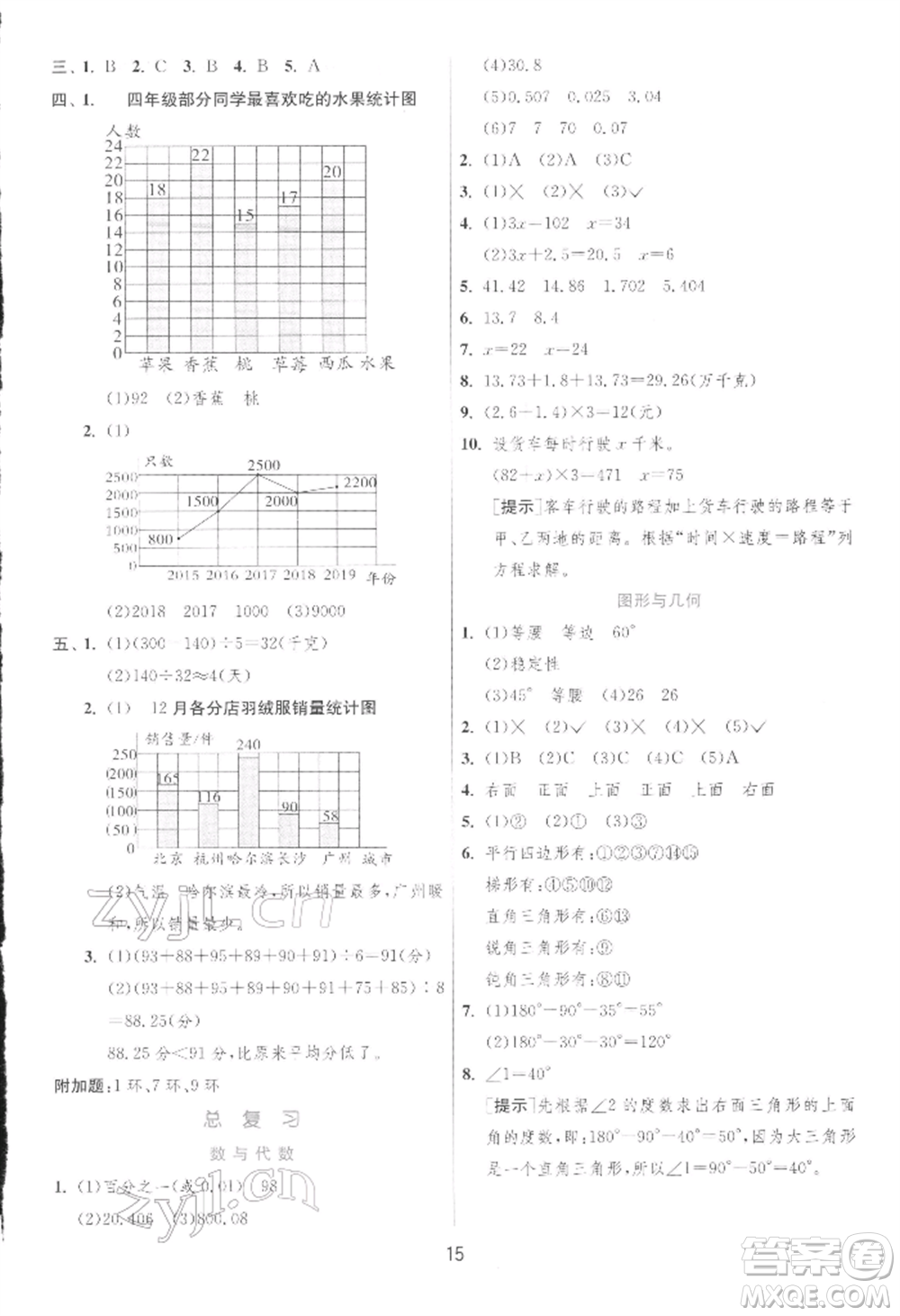 江蘇人民出版社2022實驗班提優(yōu)訓練四年級下冊數(shù)學北師大版參考答案