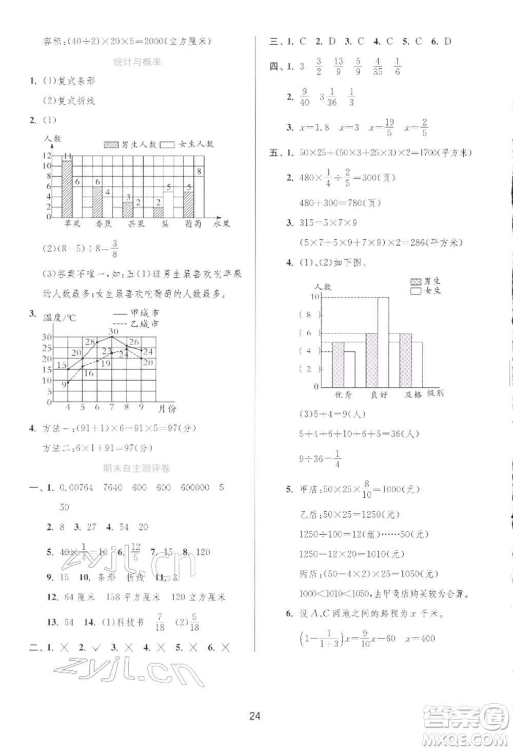 江蘇人民出版社2022實驗班提優(yōu)訓(xùn)練五年級下冊數(shù)學(xué)北師大版參考答案