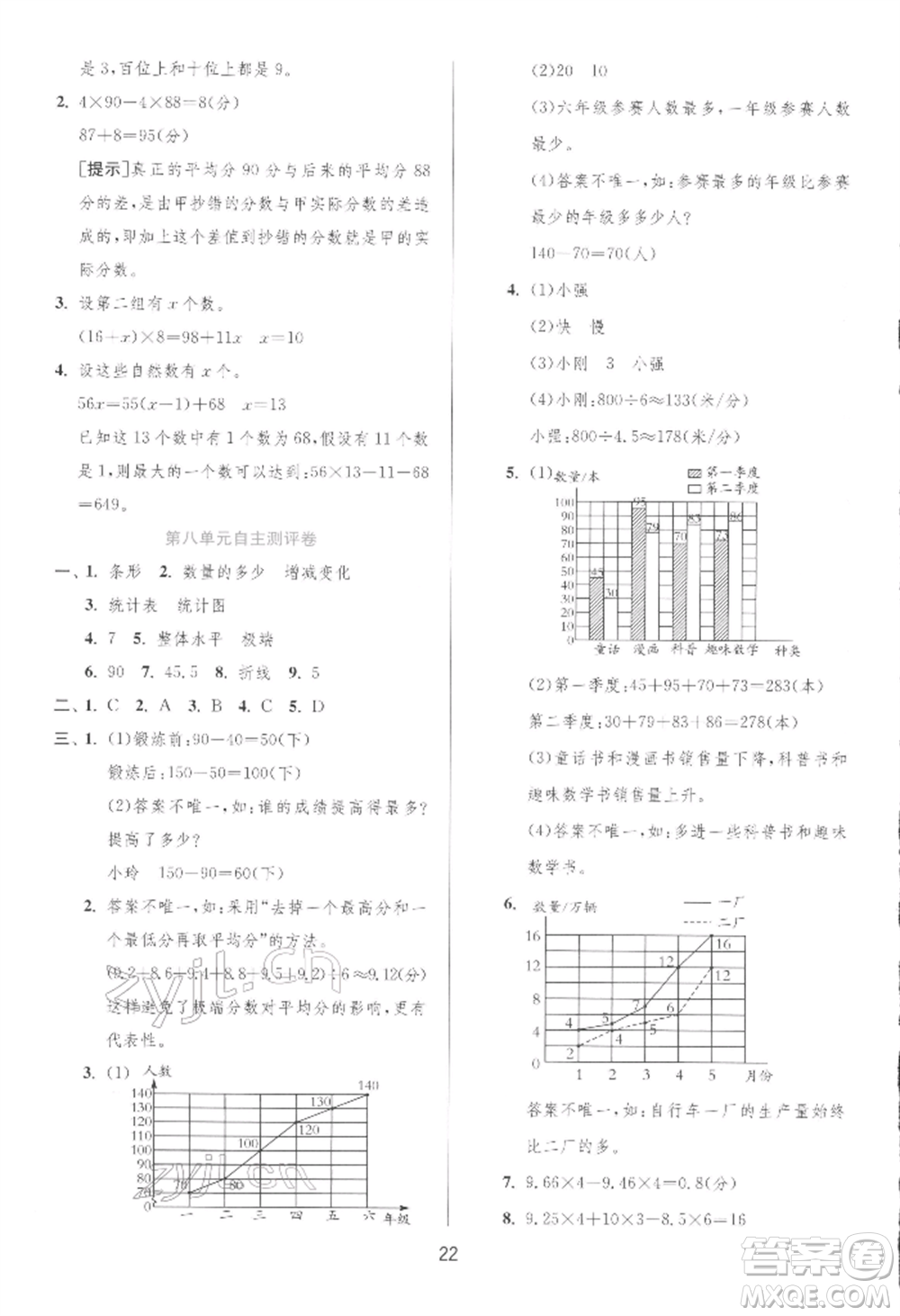 江蘇人民出版社2022實驗班提優(yōu)訓(xùn)練五年級下冊數(shù)學(xué)北師大版參考答案