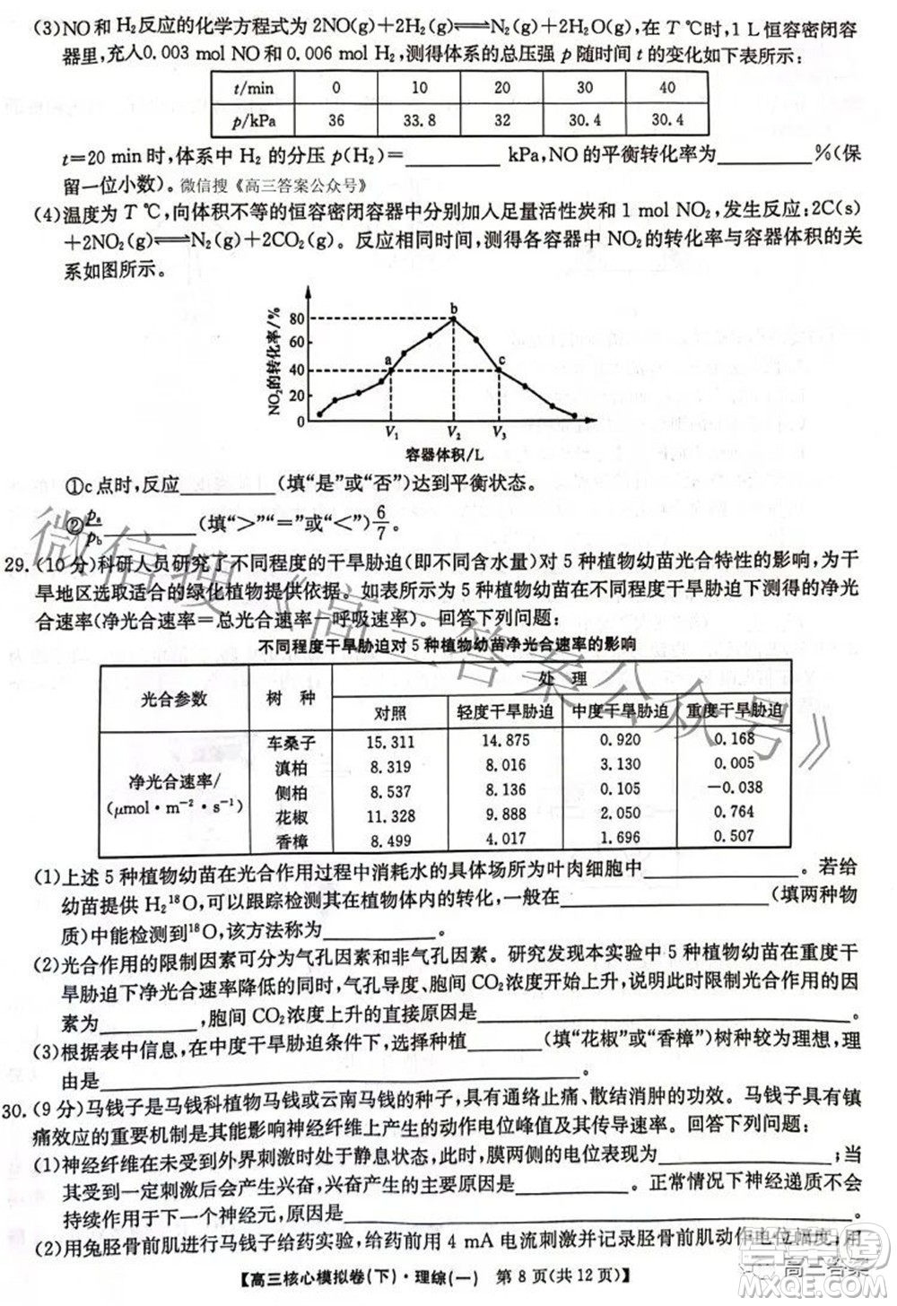 九師聯(lián)盟2021-2022學(xué)年高三核心模擬卷下一理科綜合試題及答案