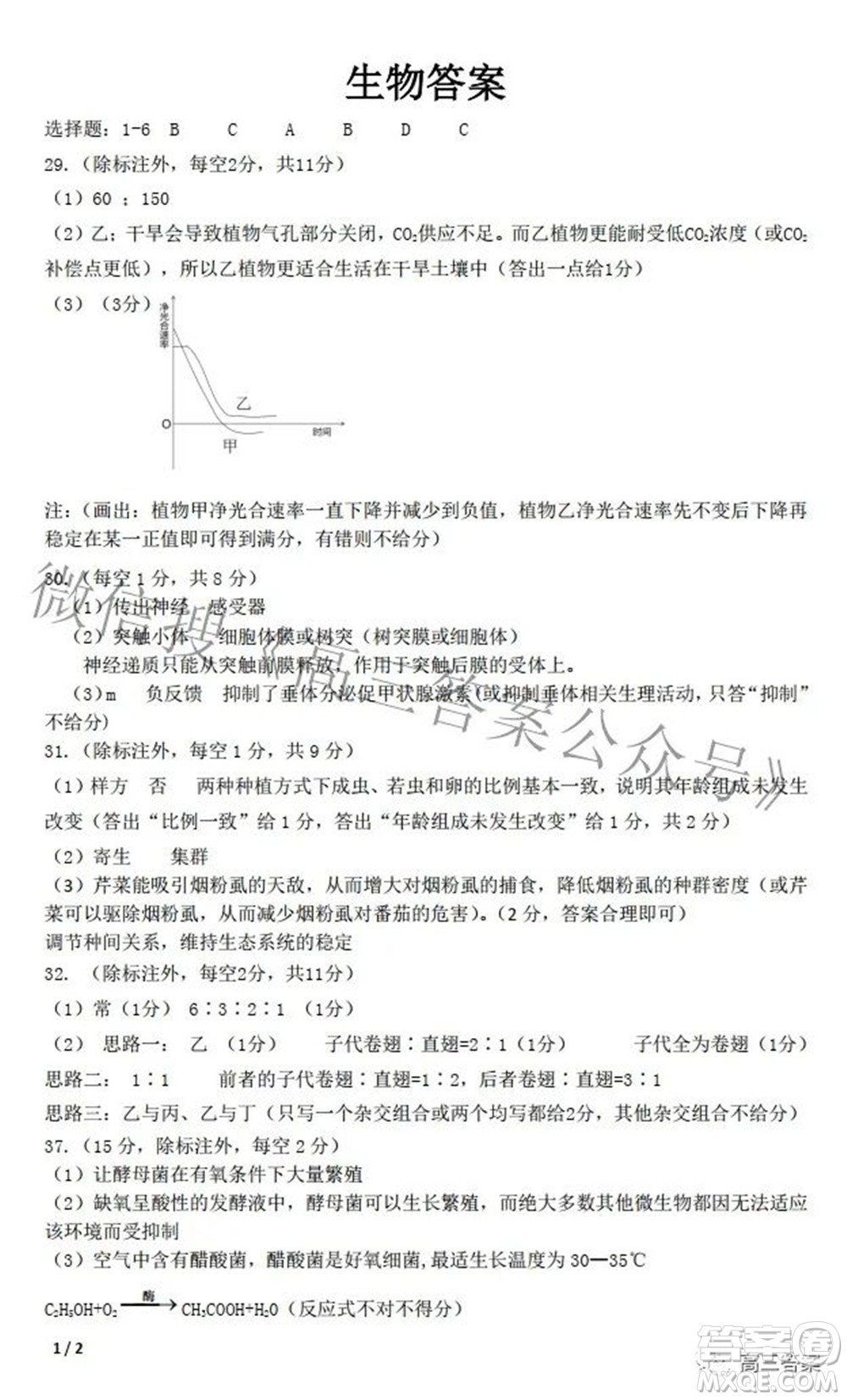 江西省八所重點(diǎn)中學(xué)2022屆高三聯(lián)考理科綜合試題及答案