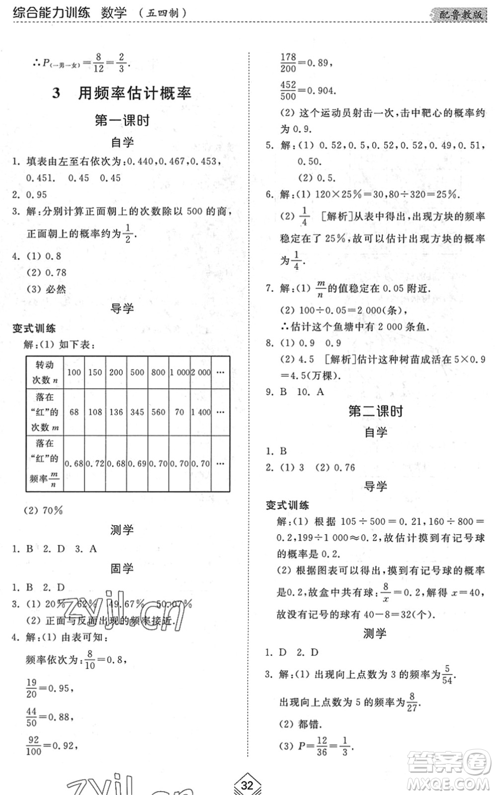 山東人民出版社2022綜合能力訓(xùn)練九年級數(shù)學(xué)全一冊(2)魯教版五四學(xué)制答案