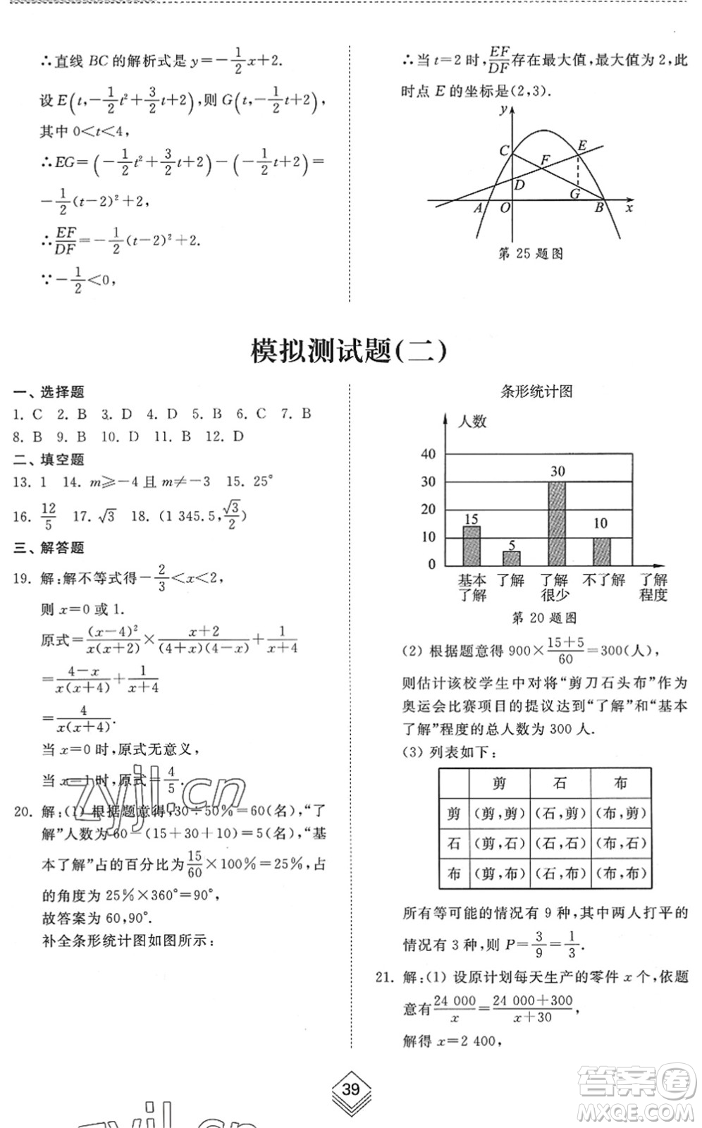 山東人民出版社2022綜合能力訓(xùn)練九年級數(shù)學(xué)全一冊(2)魯教版五四學(xué)制答案