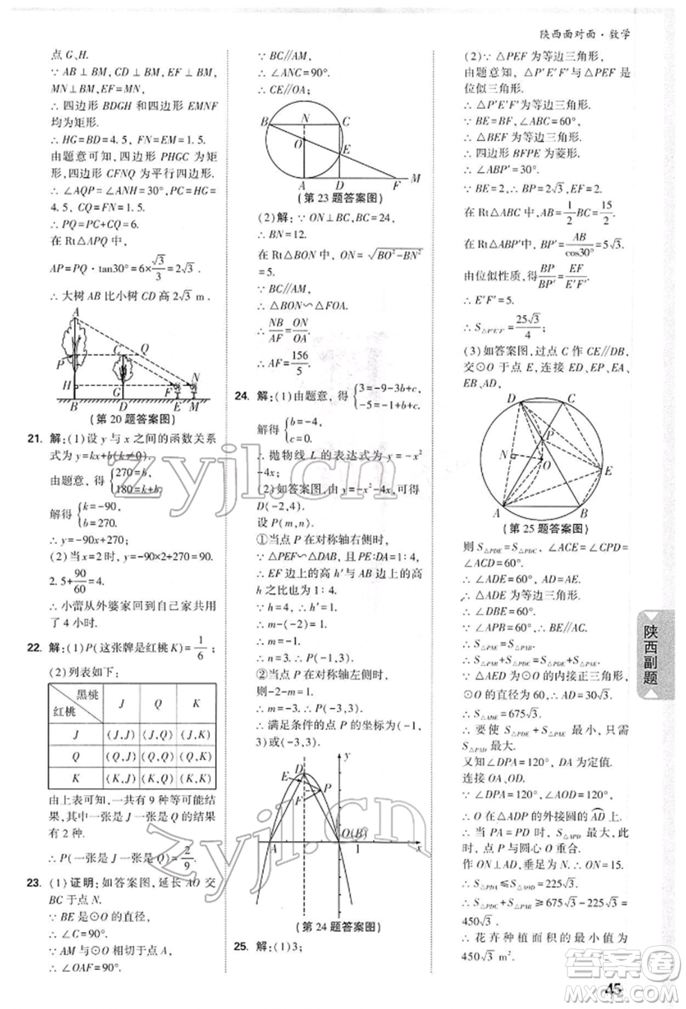 陜西科學(xué)技術(shù)出版社2022中考面對(duì)面九年級(jí)數(shù)學(xué)通用版陜西專版參考答案