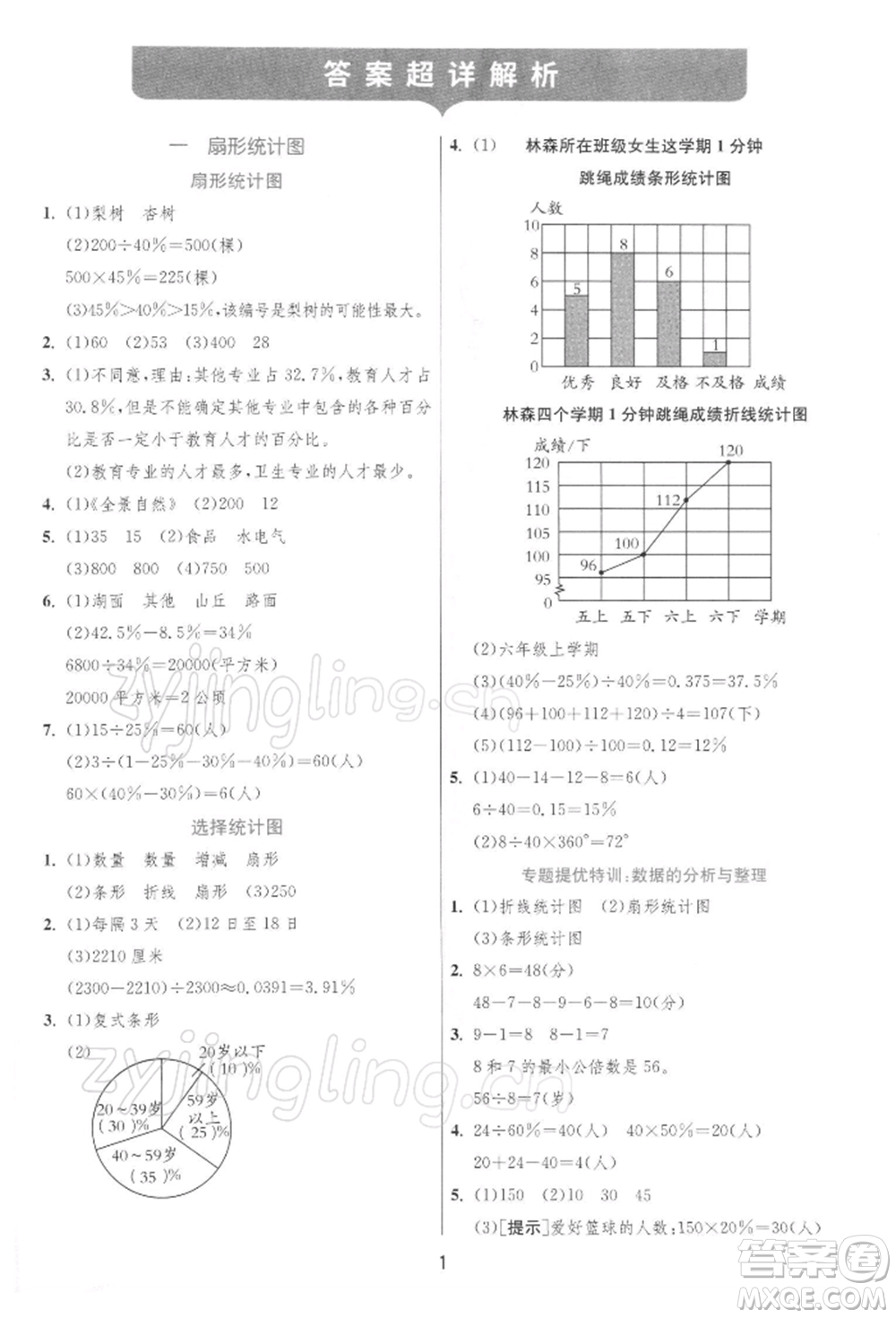 江蘇人民出版社2022實(shí)驗(yàn)班提優(yōu)訓(xùn)練六年級(jí)下冊(cè)數(shù)學(xué)蘇教版江蘇專版參考答案