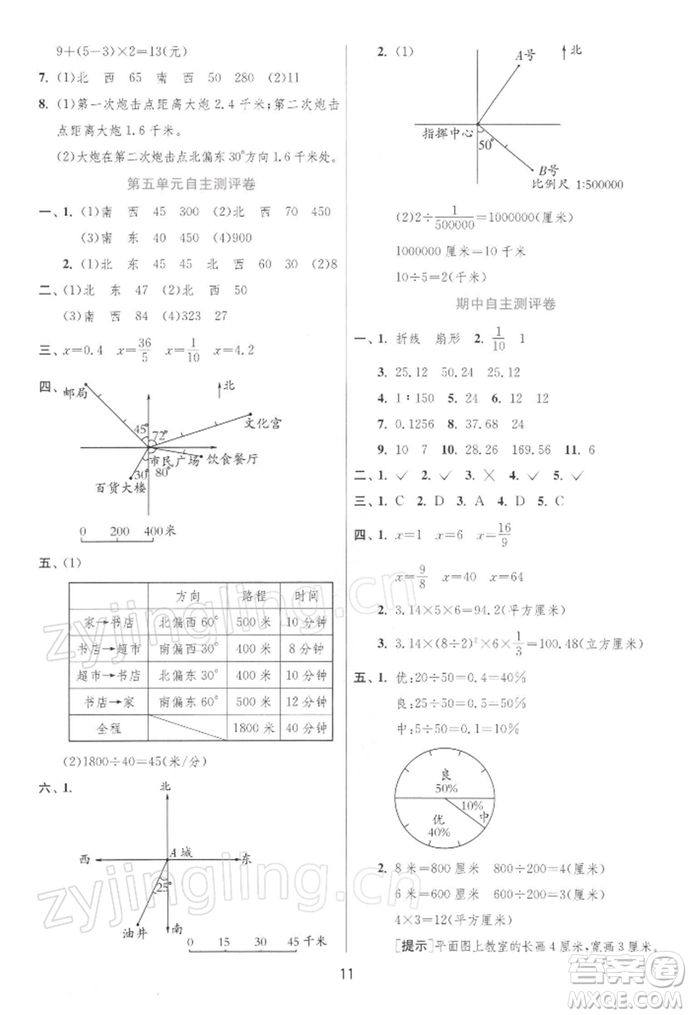 江蘇人民出版社2022實(shí)驗(yàn)班提優(yōu)訓(xùn)練六年級(jí)下冊(cè)數(shù)學(xué)蘇教版江蘇專版參考答案