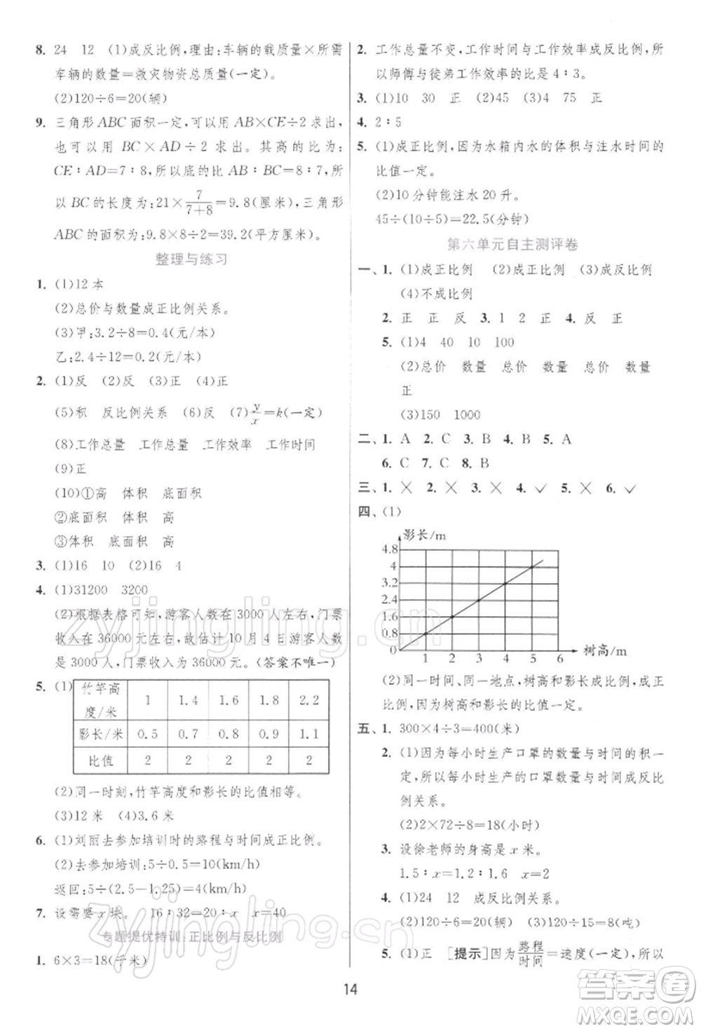 江蘇人民出版社2022實(shí)驗(yàn)班提優(yōu)訓(xùn)練六年級(jí)下冊(cè)數(shù)學(xué)蘇教版江蘇專版參考答案