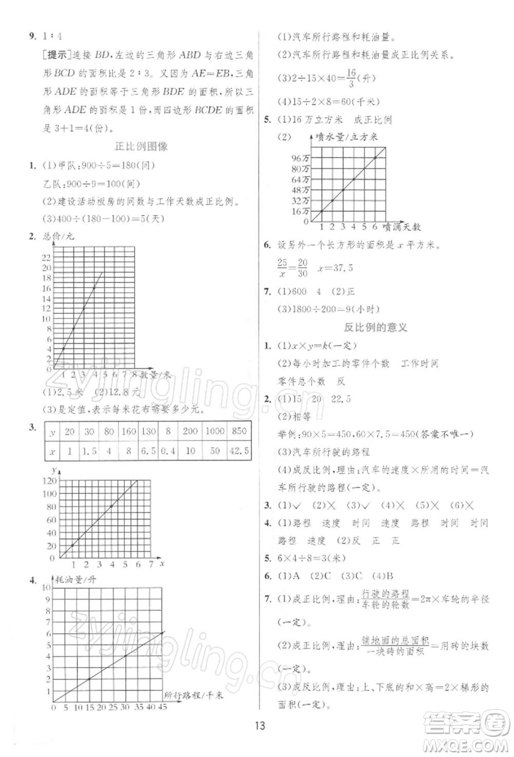 江蘇人民出版社2022實(shí)驗(yàn)班提優(yōu)訓(xùn)練六年級(jí)下冊(cè)數(shù)學(xué)蘇教版江蘇專版參考答案