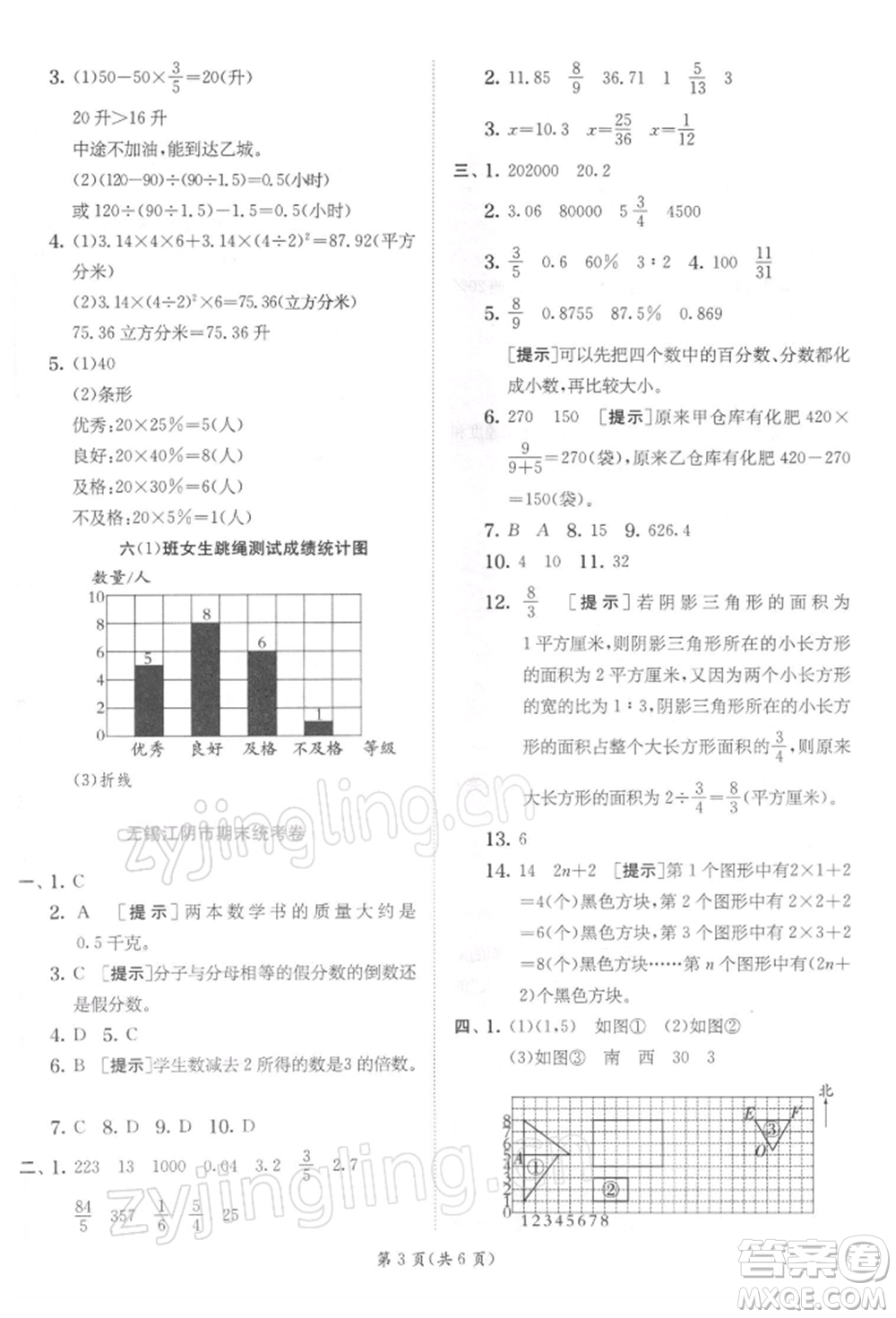 江蘇人民出版社2022實(shí)驗(yàn)班提優(yōu)訓(xùn)練六年級(jí)下冊(cè)數(shù)學(xué)蘇教版江蘇專版參考答案