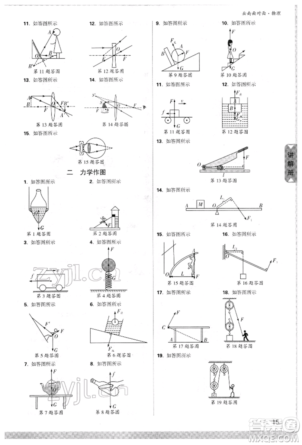 新疆青少年出版社2022中考面對面九年級物理通用版云南專版參考答案