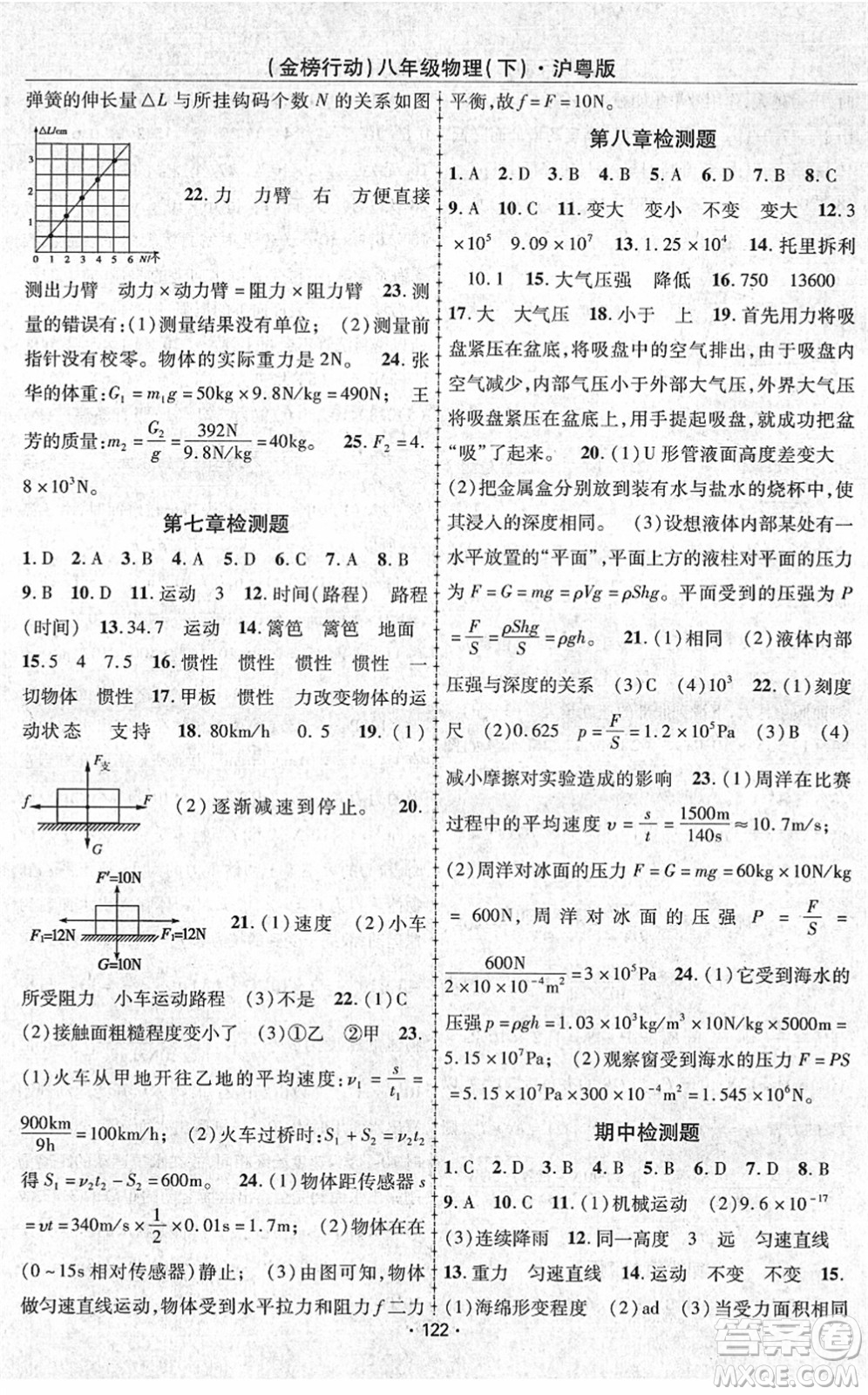 云南美術(shù)出版社2022金榜行動課時(shí)導(dǎo)學(xué)案八年級物理下冊HY滬粵版答案