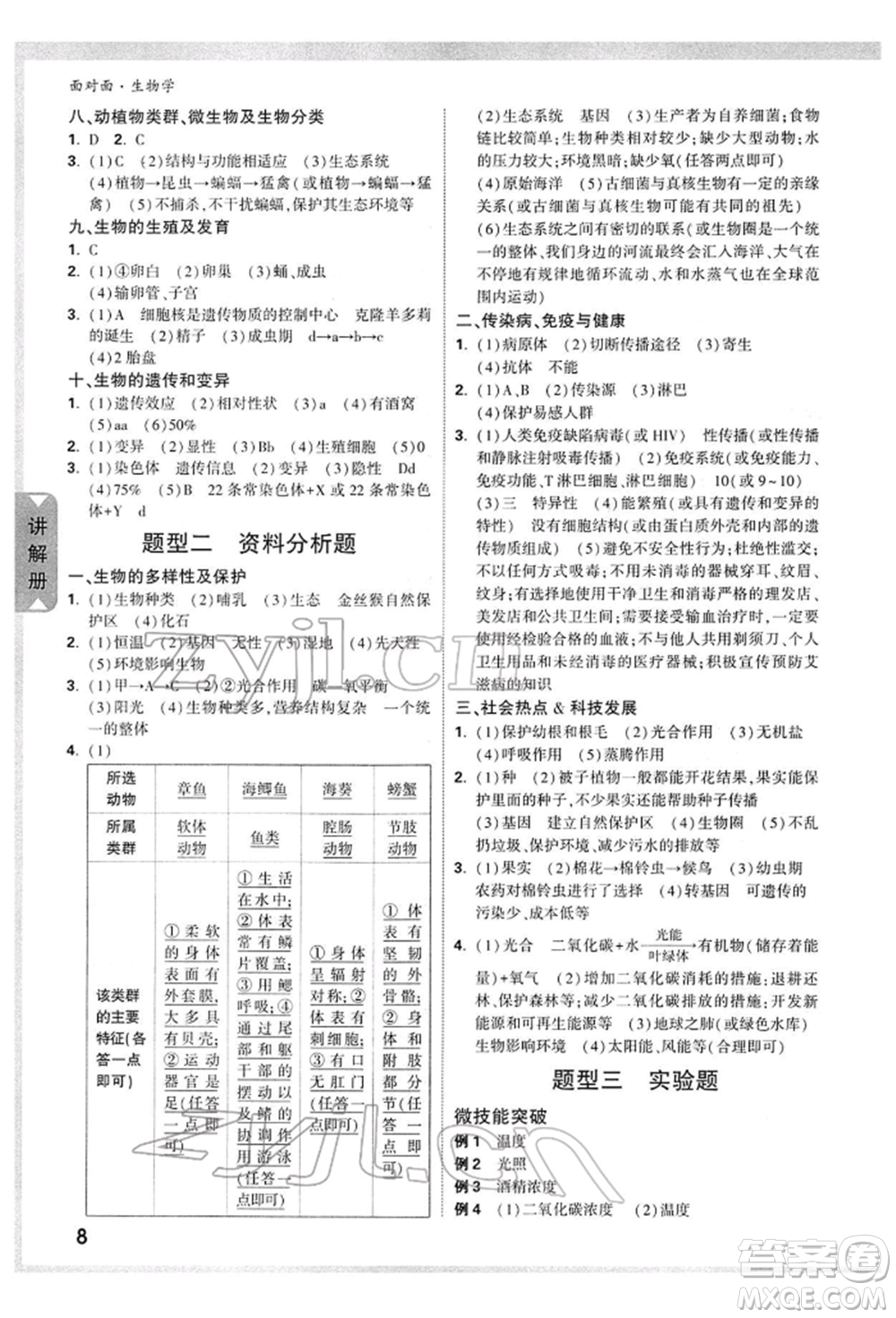 新疆青少年出版社2022中考面對(duì)面九年級(jí)生物學(xué)通用版參考答案