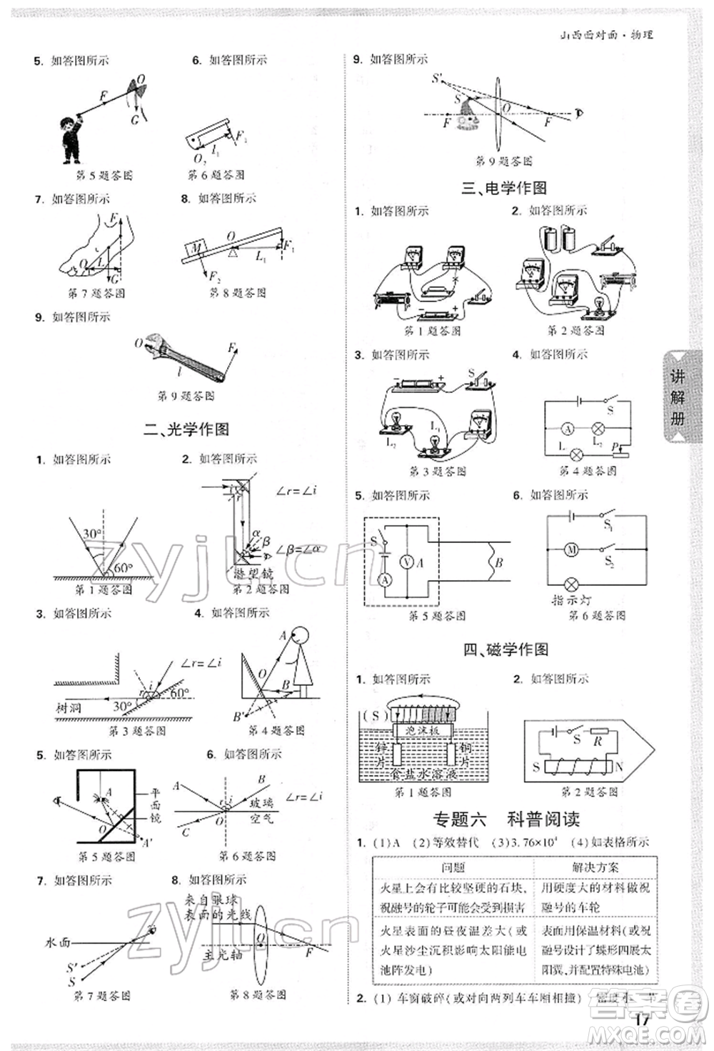 新疆青少年出版社2022中考面對面九年級物理通用版山西專版參考答案