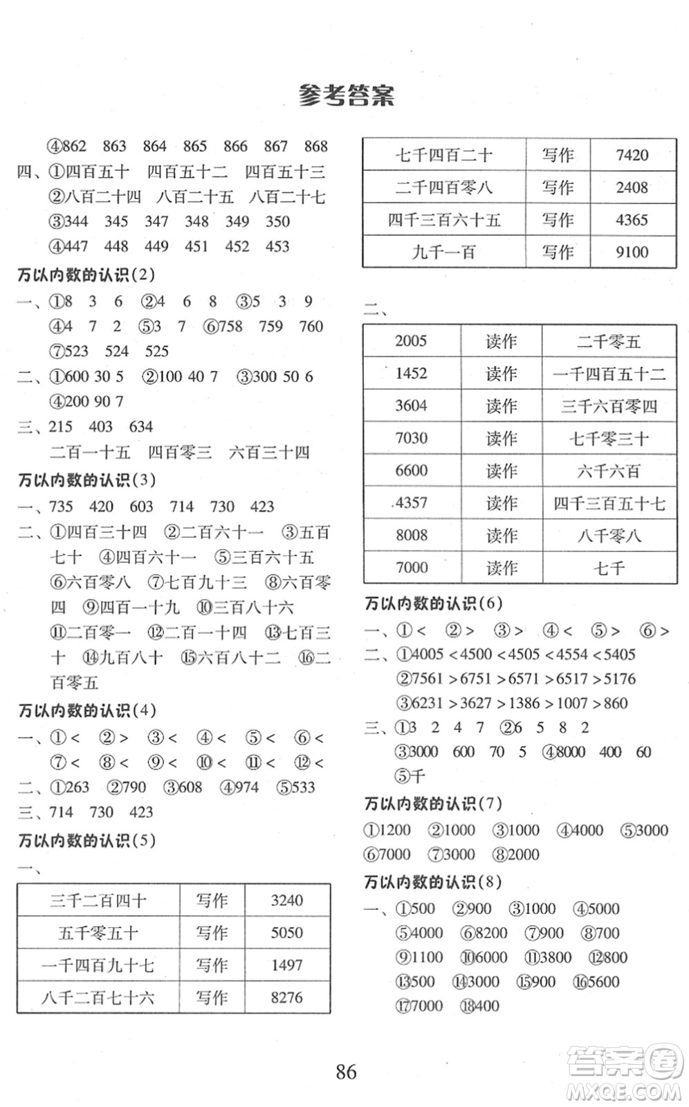 云南美術(shù)出版社2022每日10分鐘口算心算速算天天練二年級(jí)數(shù)學(xué)下冊(cè)RJ人教版答案