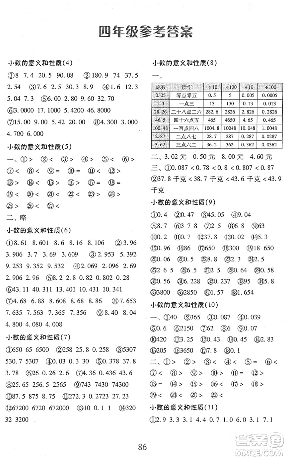 云南美術出版社2022每日10分鐘口算心算速算天天練四年級數(shù)學下冊RJ人教版答案