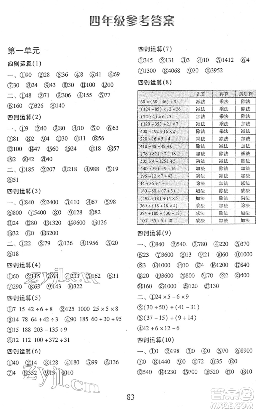 云南美術出版社2022每日10分鐘口算心算速算天天練四年級數(shù)學下冊RJ人教版答案