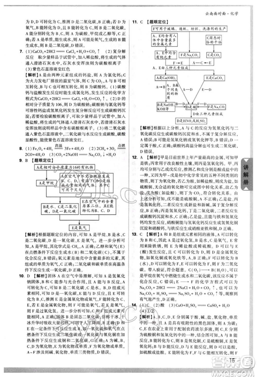 新疆青少年出版社2022中考面對面九年級化學(xué)通用版云南專版參考答案