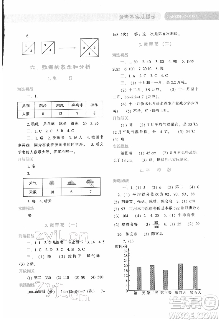 遼寧教育出版社2022尖子生題庫(kù)數(shù)學(xué)四年級(jí)下冊(cè)BS北師版答案