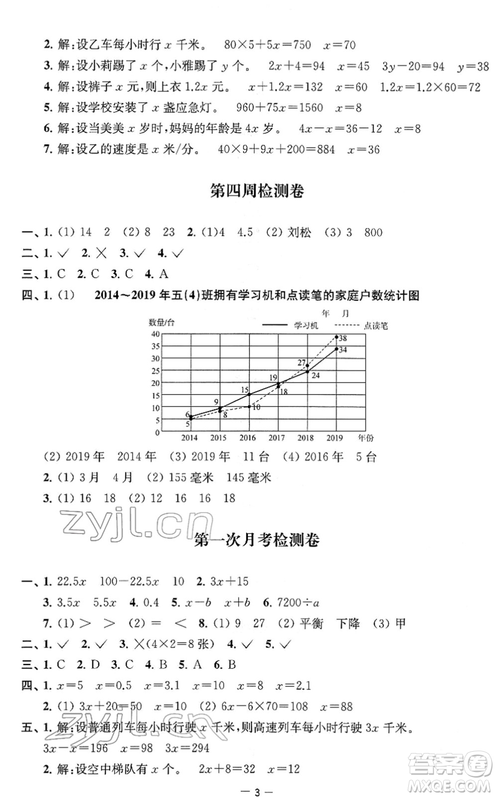 江蘇人民出版社2022名校起航全能檢測(cè)卷五年級(jí)數(shù)學(xué)下冊(cè)蘇教版答案