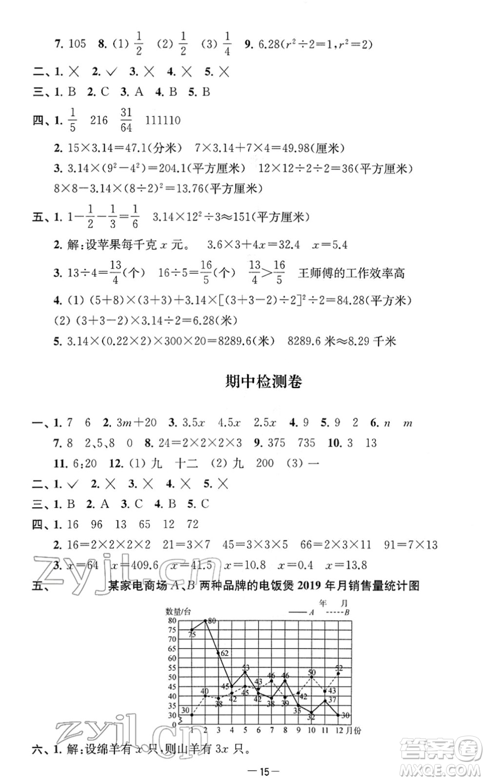 江蘇人民出版社2022名校起航全能檢測(cè)卷五年級(jí)數(shù)學(xué)下冊(cè)蘇教版答案