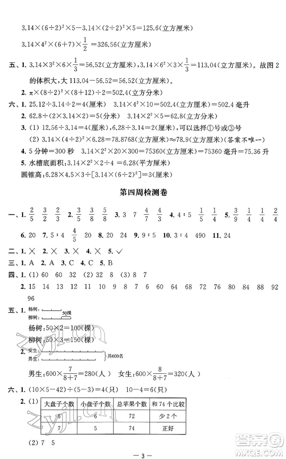 江蘇人民出版社2022名校起航全能檢測卷六年級數(shù)學(xué)下冊蘇教版答案