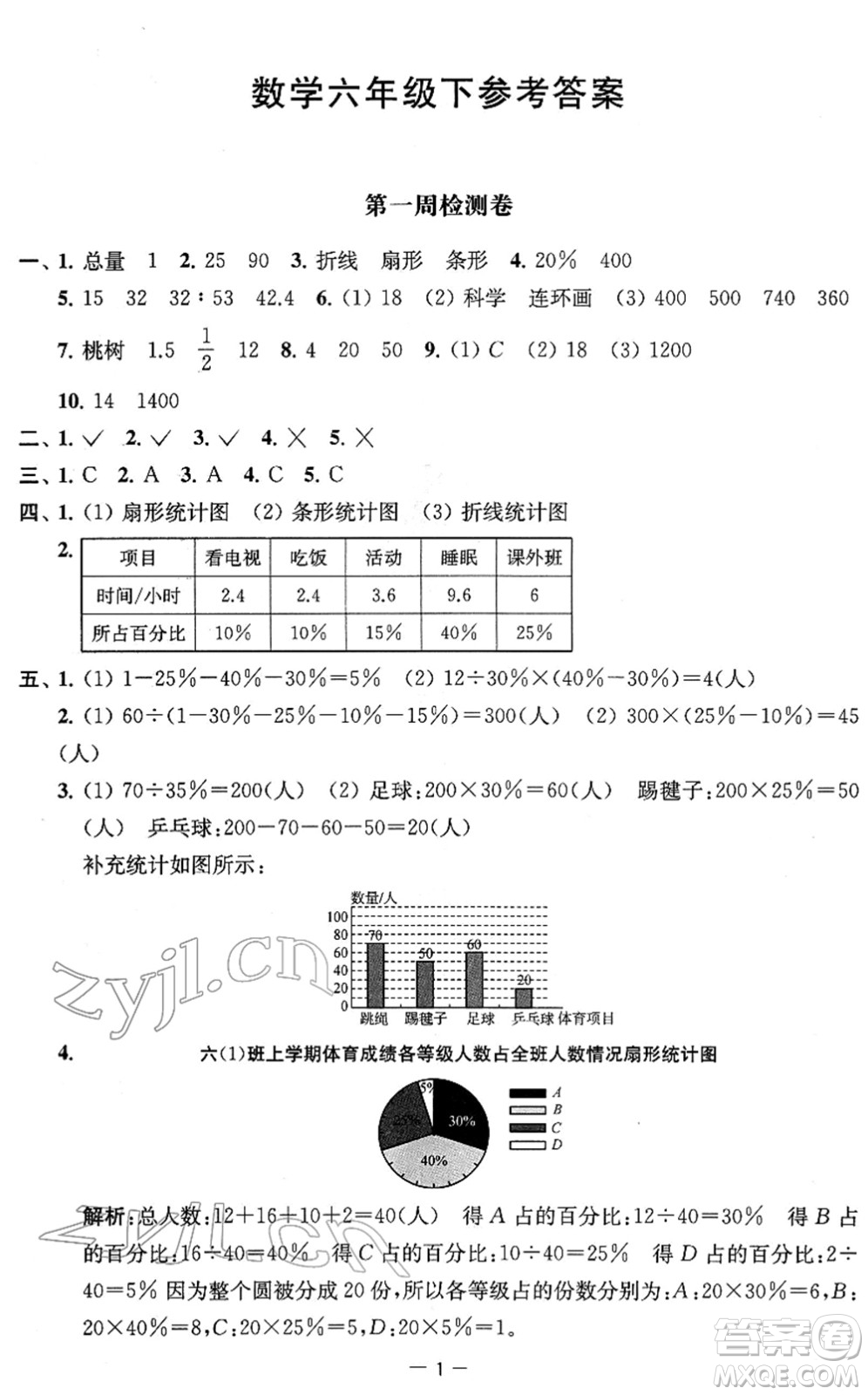 江蘇人民出版社2022名校起航全能檢測卷六年級數(shù)學(xué)下冊蘇教版答案