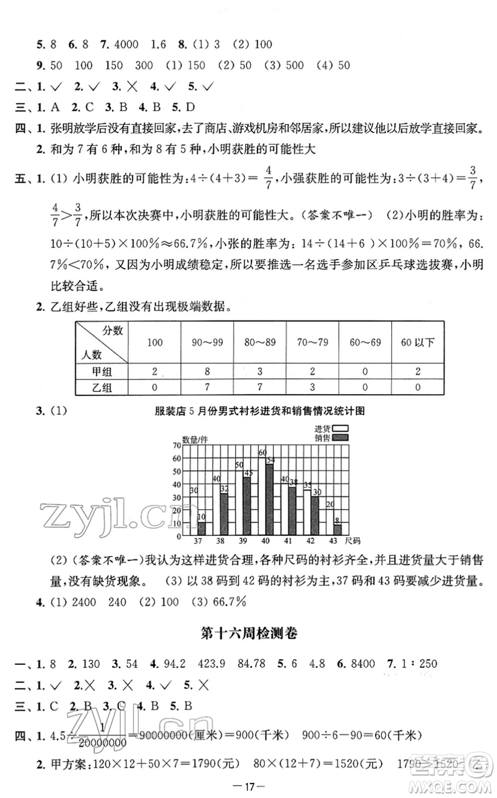 江蘇人民出版社2022名校起航全能檢測卷六年級數(shù)學(xué)下冊蘇教版答案