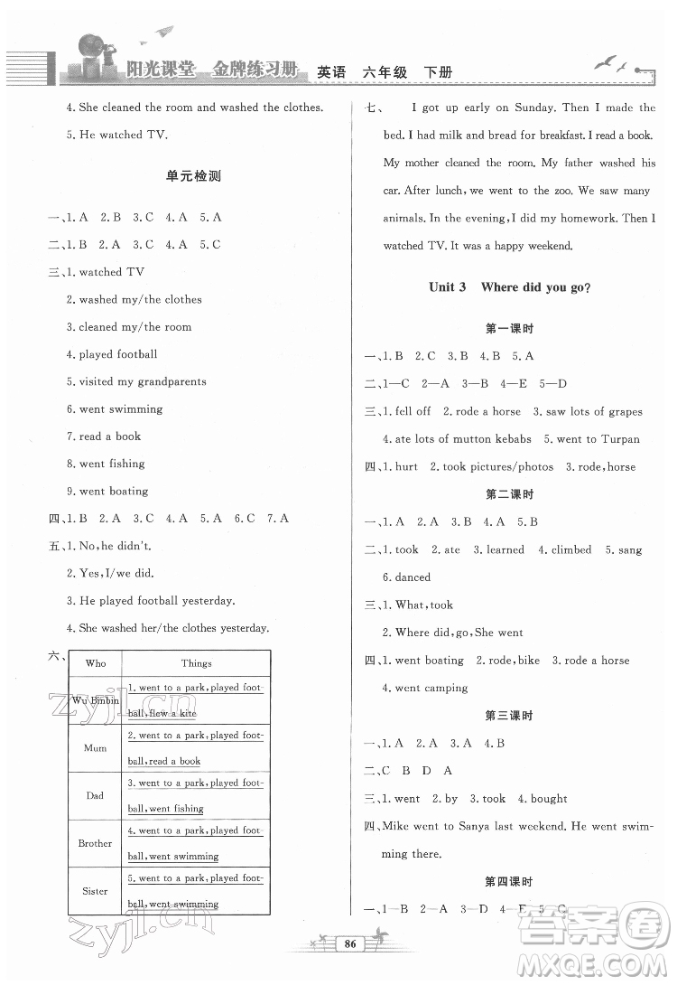 人民教育出版社2022陽(yáng)光課堂金牌練習(xí)冊(cè)英語(yǔ)六年級(jí)下冊(cè)人教版答案