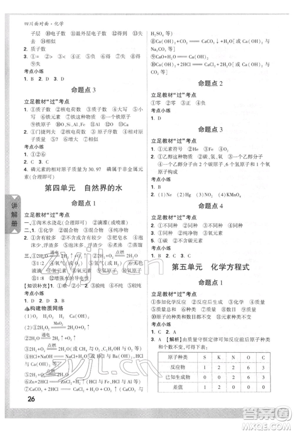 新疆青少年出版社2022中考面對(duì)面九年級(jí)化學(xué)通用版四川專版參考答案