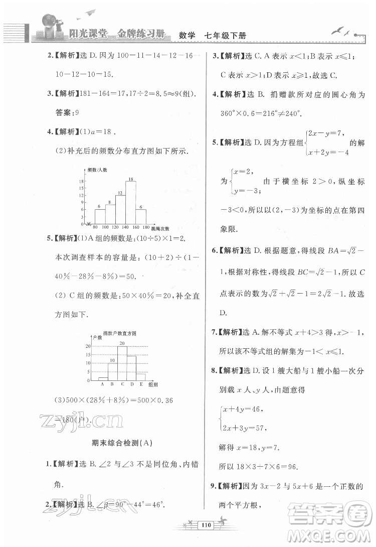 人民教育出版社2022陽光課堂金牌練習(xí)冊數(shù)學(xué)七年級下冊人教版福建專版答案