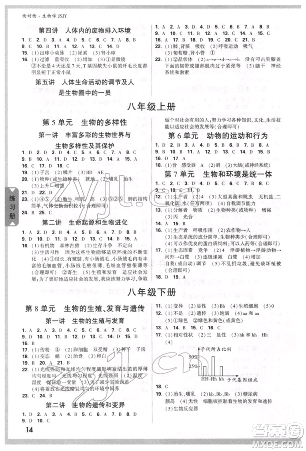 新疆青少年出版社2022中考面對(duì)面九年級(jí)生物學(xué)蘇教版參考答案