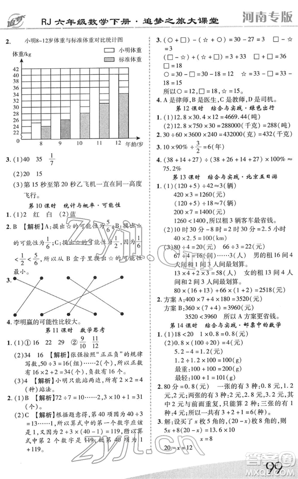 天津科學(xué)技術(shù)出版社2022追夢之旅大課堂六年級數(shù)學(xué)下冊RJ人教版河南專版答案