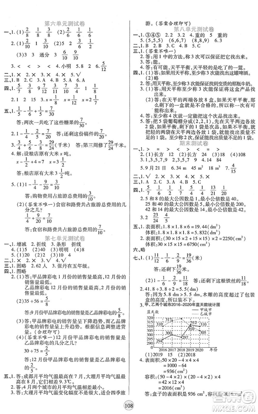 天津科學(xué)技術(shù)出版社2022云頂課堂五年級數(shù)學(xué)下冊RJ人教版答案