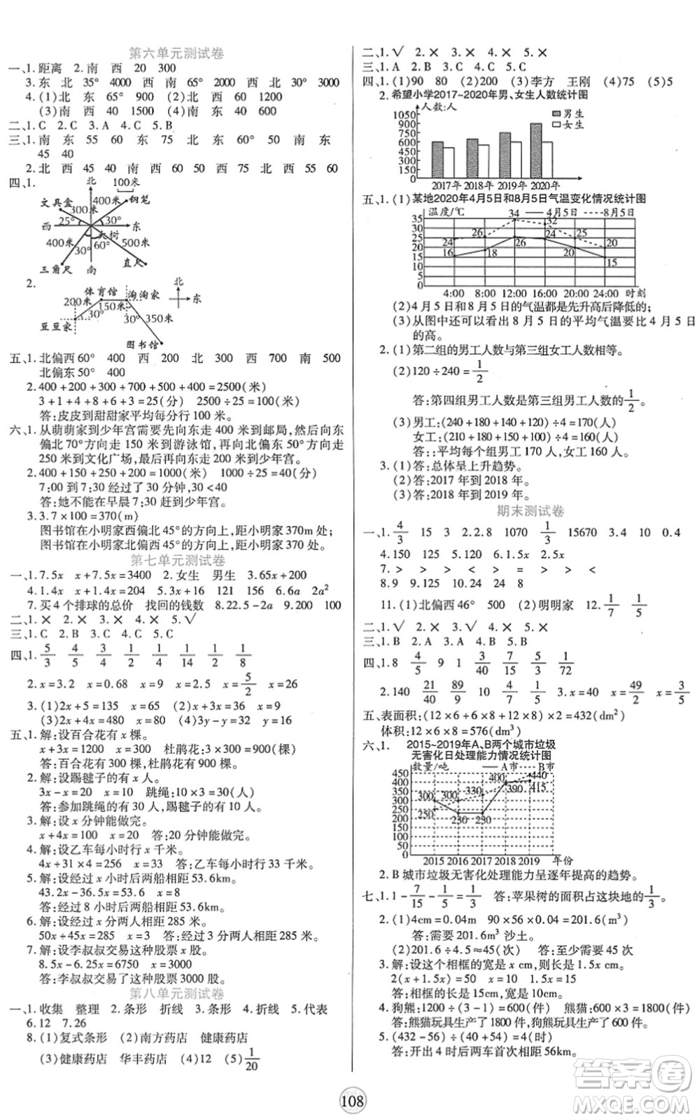 天津科學(xué)技術(shù)出版社2022云頂課堂五年級數(shù)學(xué)下冊BS北師版答案